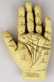 (image for) Palmistry Hand