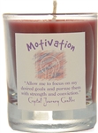 Motivation soy (image for) Motivation soy